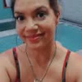 Laura P. – Valencia